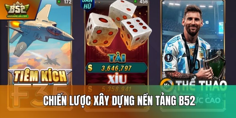 Chiến lược xây dựng nền tảng B52